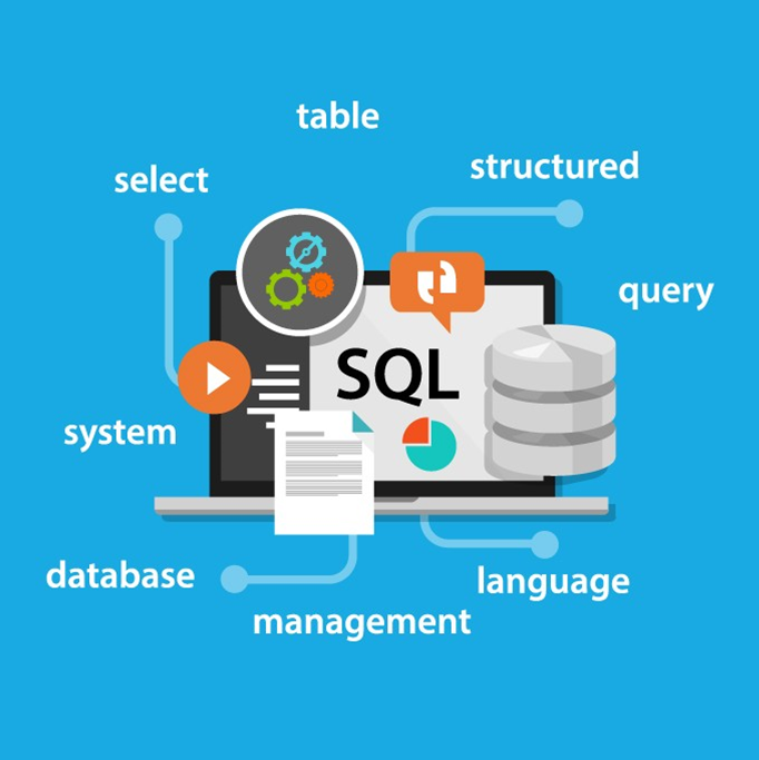 SQL