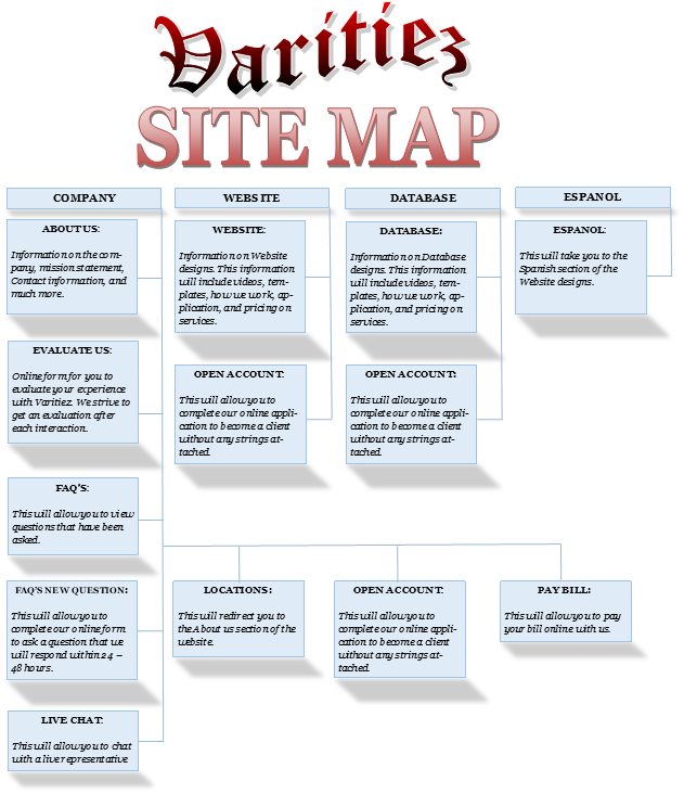 Site Map Logo